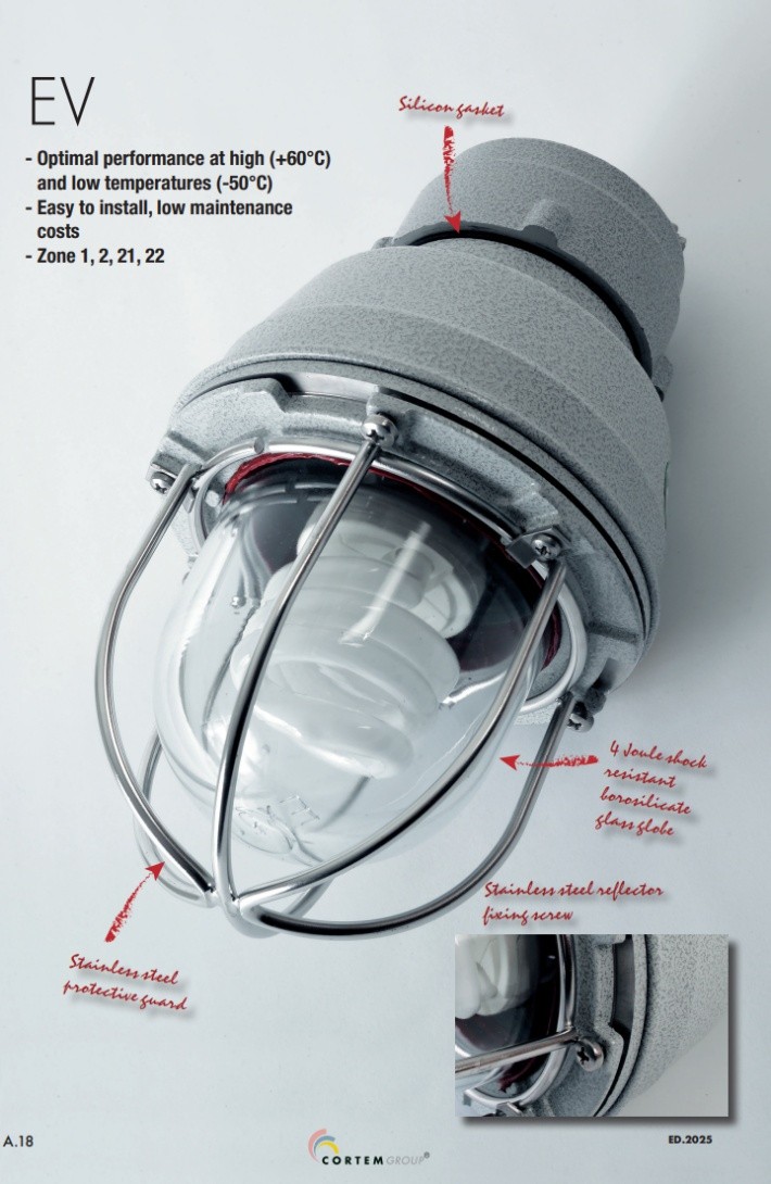 Đèn EV Cortem